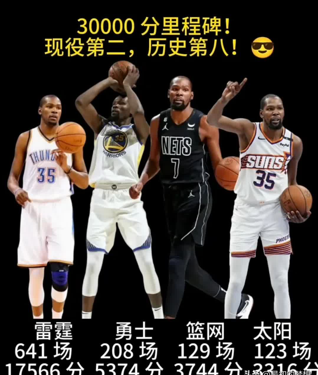 杜兰特险胜全明星入选，险胜关键表现点燃全场！的简单介绍